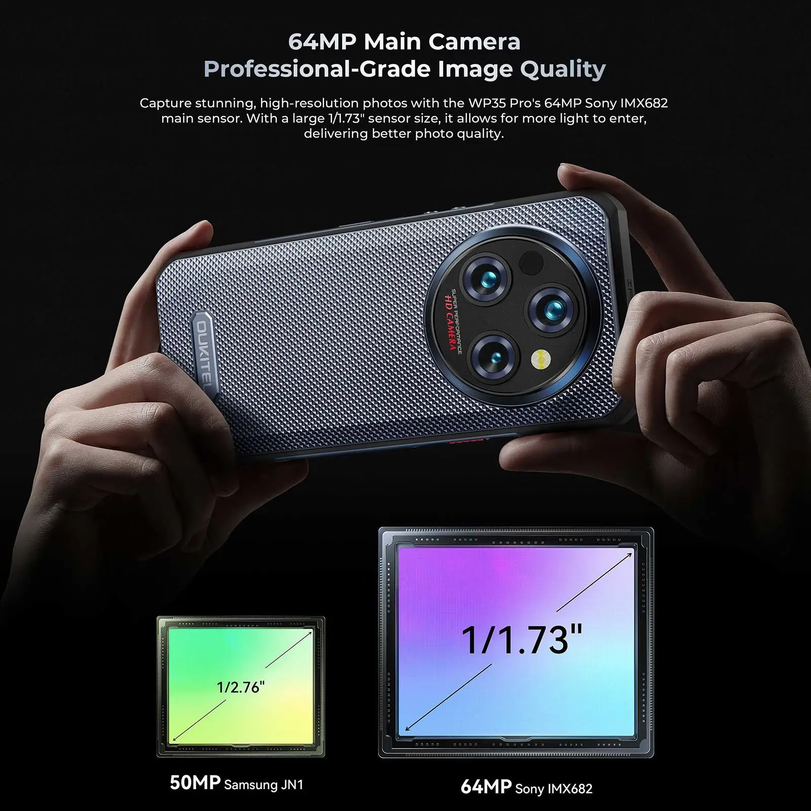 Oukitel WP35 Pro 5Gสมาร์ทโฟนที่ทนทาน 12GB + 512GB 6.6 นิ้วFHD + จอแสดงผลIPS Octa Core 11000MAhแบตเตอรี่ 64MPกล้องAndroid 14 NFC
