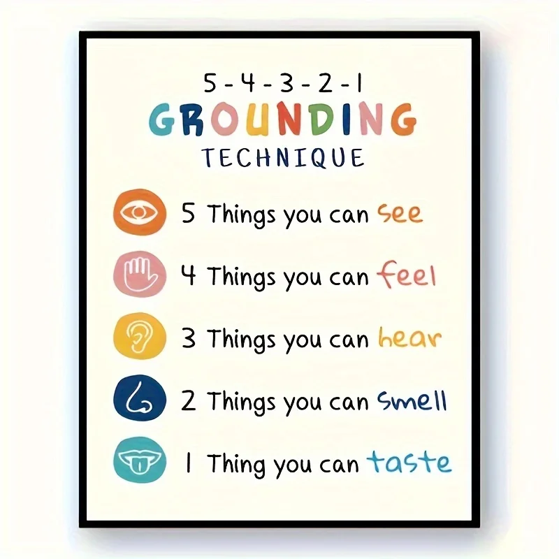 2D Flat, 1pc Grounding Technique, Anxiety Grounding Poster, Modern Home Decor for Wall Art Decor Calming Corner Painting, Cal