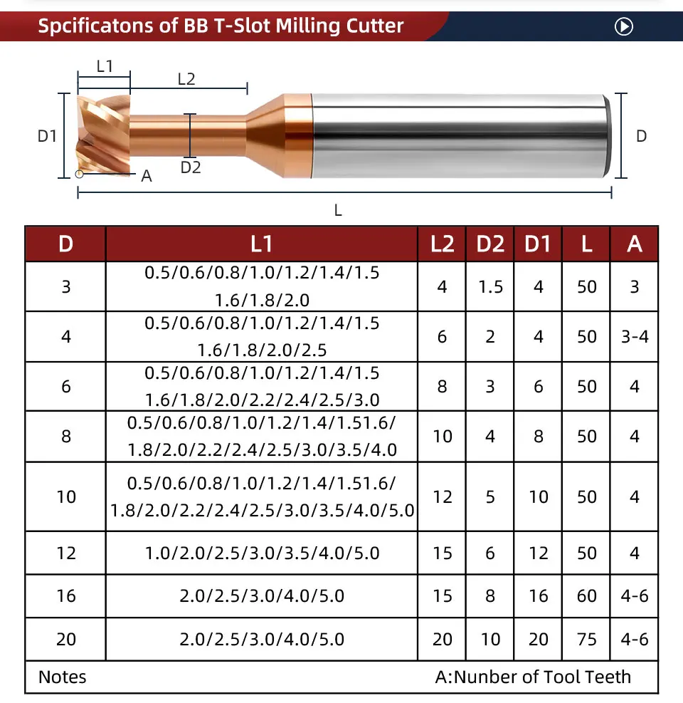 BB T Slot Milling Cutter Thickness 0.3 0.4 1.1-2.9mm Coated CNC Metal Steel Machining Tool Solid Carbide T Groove End Mill