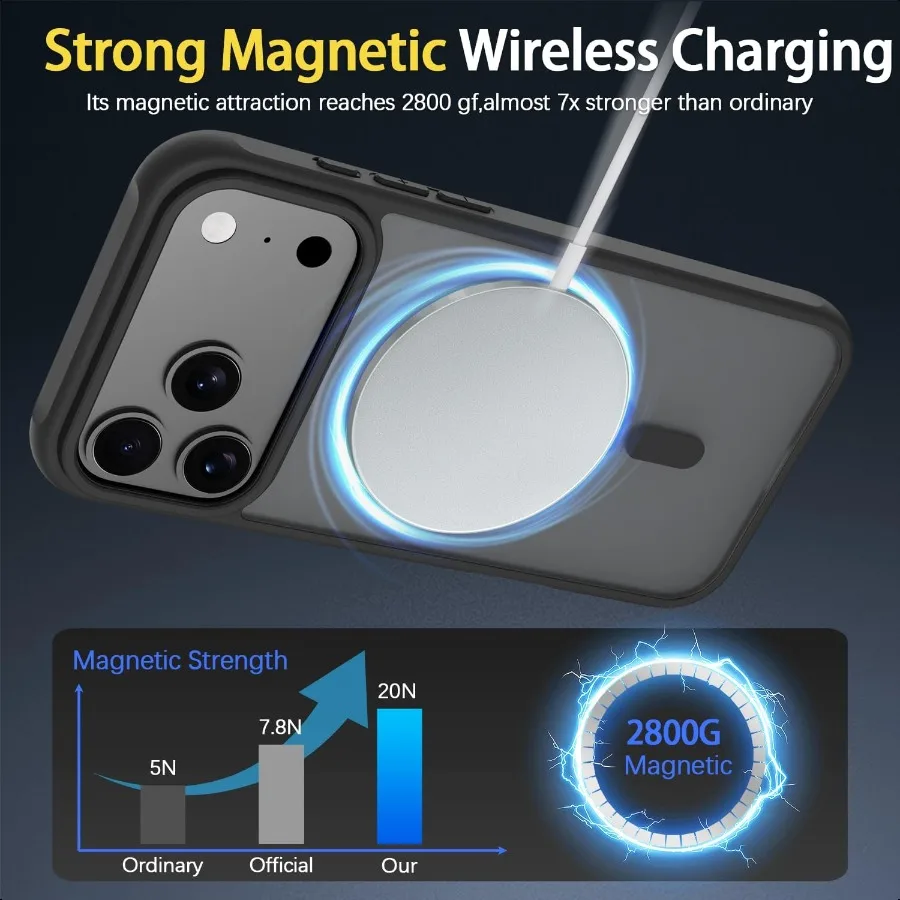 Coque magnétique pour iPhone 17 Pro Max avec 1 protecteur d'écran [Protection contre les chutes MilGrade] [Compatible avec Magsafe] Antichoc Sli