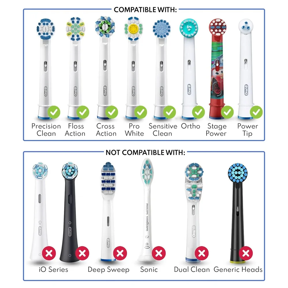 Toothbrush Dustproof Covers Caps Compatible with Braun Oral B Electric Toothbrush Round Replacement Brush Heads Series Protector