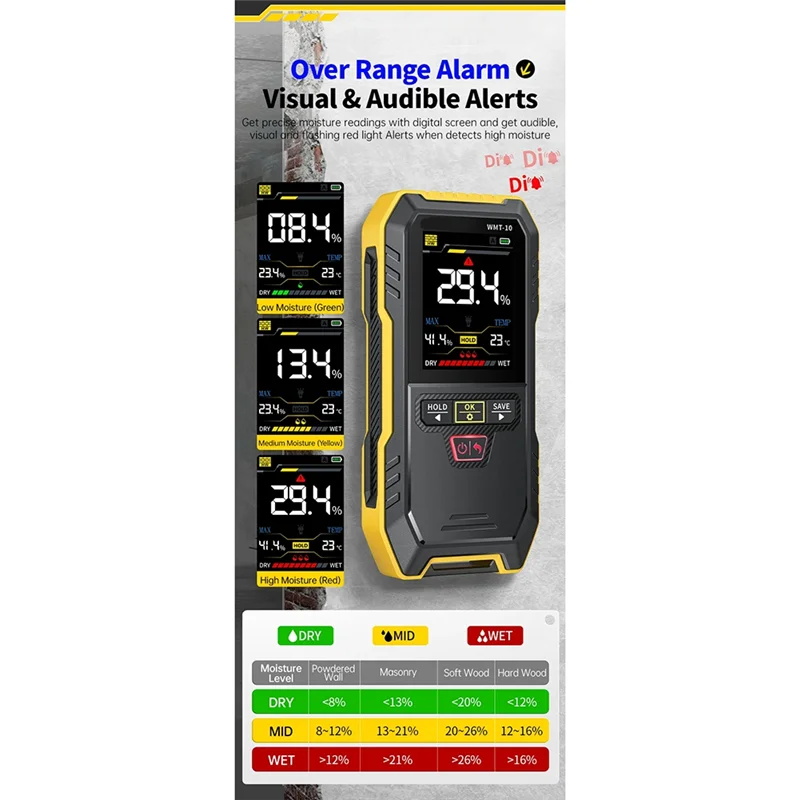 【Home-Tools!】Digital Inductive Wood Moisture Meter Hygrometer 0.1% Pinless Non-Contact Timber Damp Wall Detector Humidity Temp T