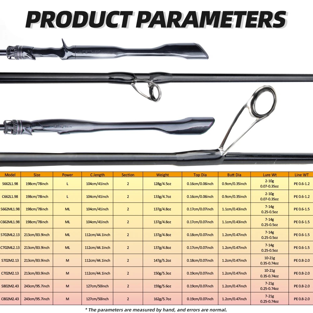 FISHINGFANS Fast Action Rod LS Guide Spinning Casting Bass Pike Catfish Rod Trouts Perch 30T Carbon L ML M Angelrute – Detail 1