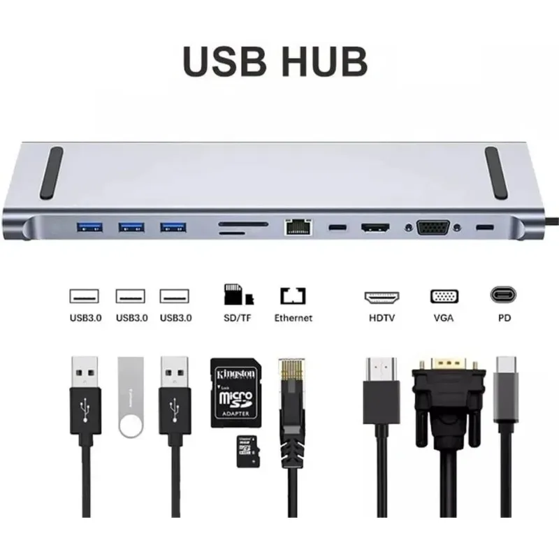 

11 в 1 USB C концентратор мультиконцентратор Ethernet сеть PD 100 Вт Type C док-станция сплиттер USB 3,0 АДАПТЕРНЫЕ кабели