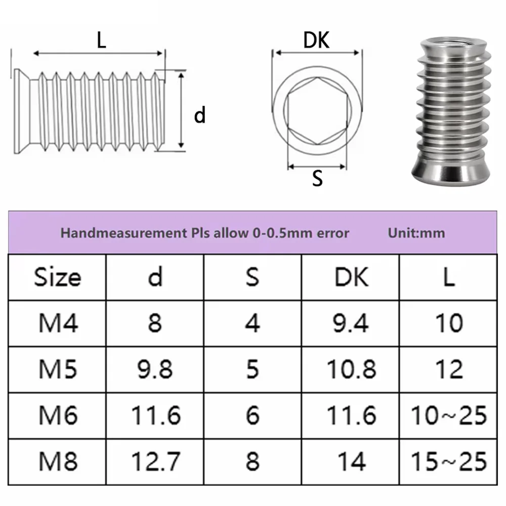 10Pcs 304 Stainless Steel Wood Insert Nut Furniture Nut M4 M5 M6 M8 Hex Socket Drive Insert Nuts Threaded For Wood Furniture