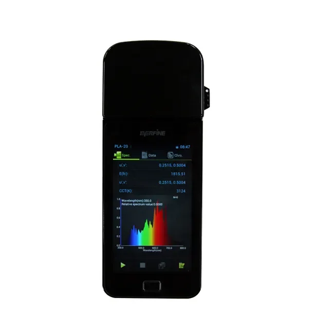 First 350-800nm Wavelength Light Color Temperature and Illumination Spectrum Analyzer Chroma CRI Meter