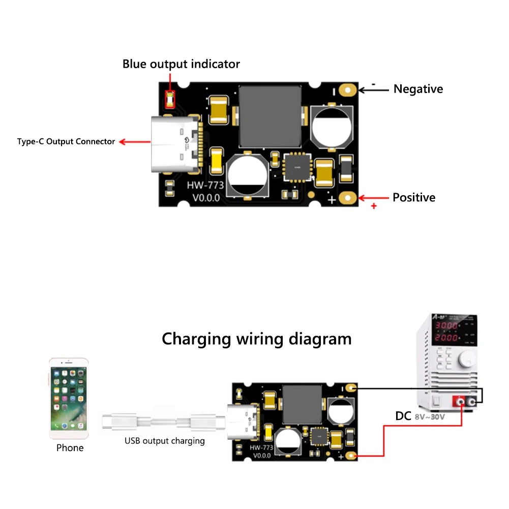 PD65W Fast Charging…