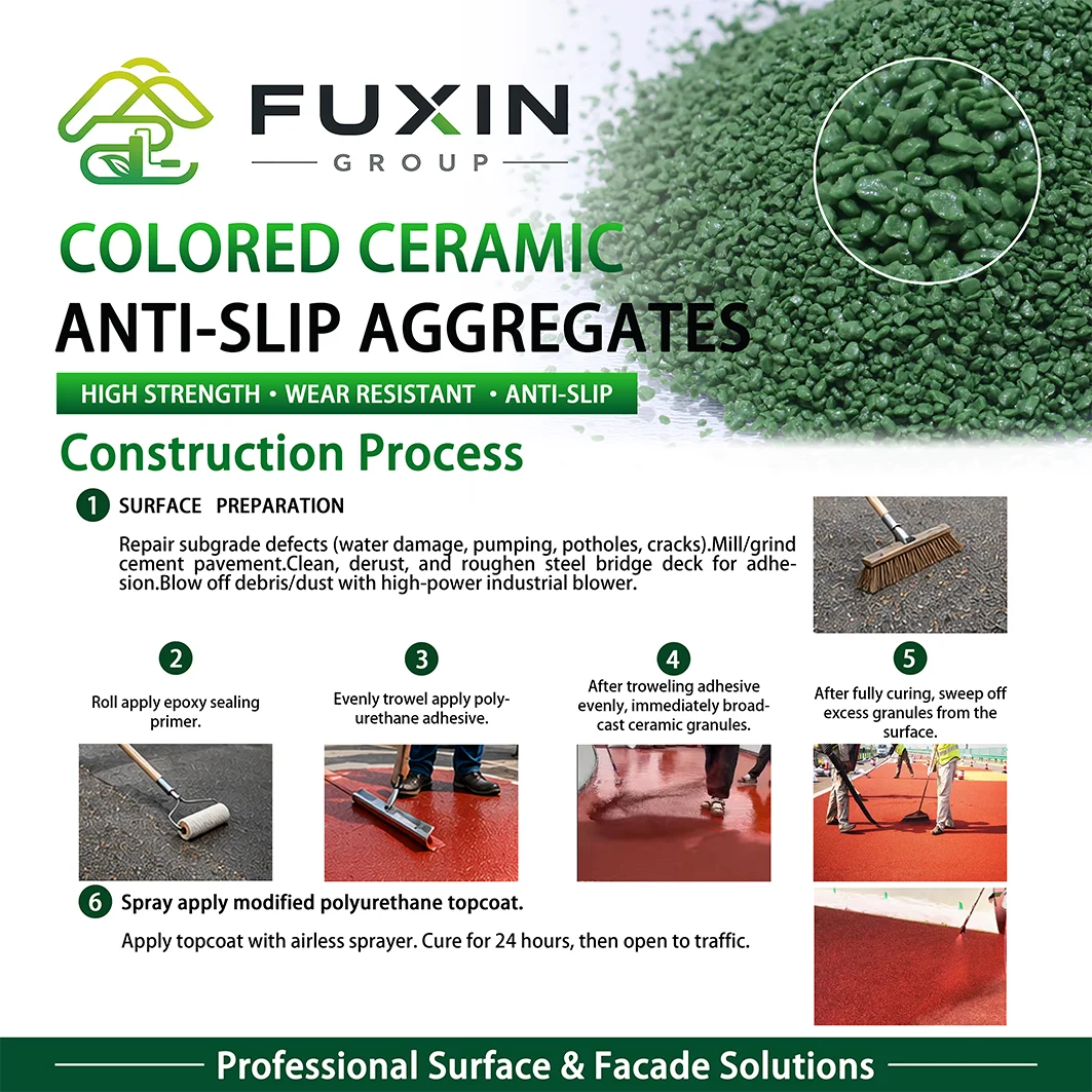 Colored Ceramic Anti Slip Aggregates for Road Pavement High Friction Surfacing Material for Concrete Asphalt Walkway Parking Ram