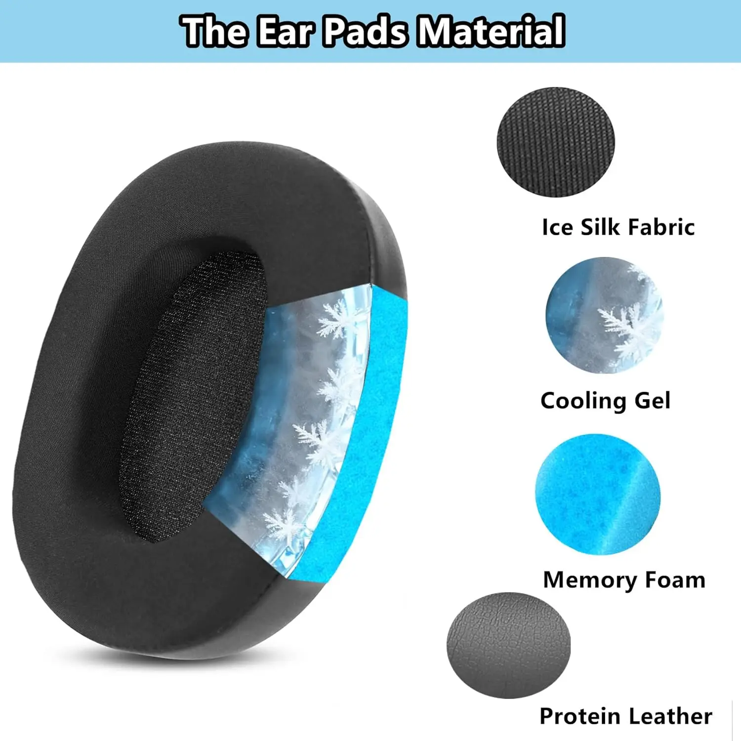 Thumbnail 4 - #66 Best Selling Headphone Cushions & Tips