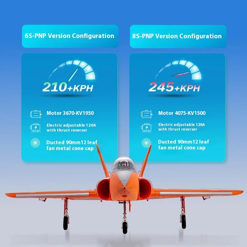Fms 90mm Edf Jet Super Scorpion V2 Sport Plane Pnp Rc Electric Airplane Model 6/8s Channe High-Precision Metal Digital Servos