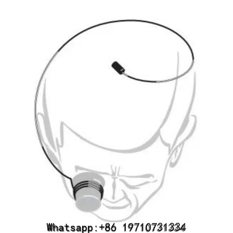 Watch repair tools, imported high quality, head-mounted magnifying glass wire, eye mask, inch mirror, eyepiece steel ring