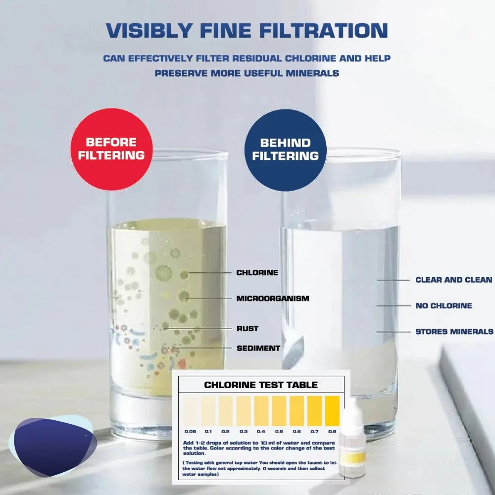 Shower Water Filter Environmentally Under Sink Pre-chlorine Removal Filter Removal Heavy Metal Bathroom Accessories