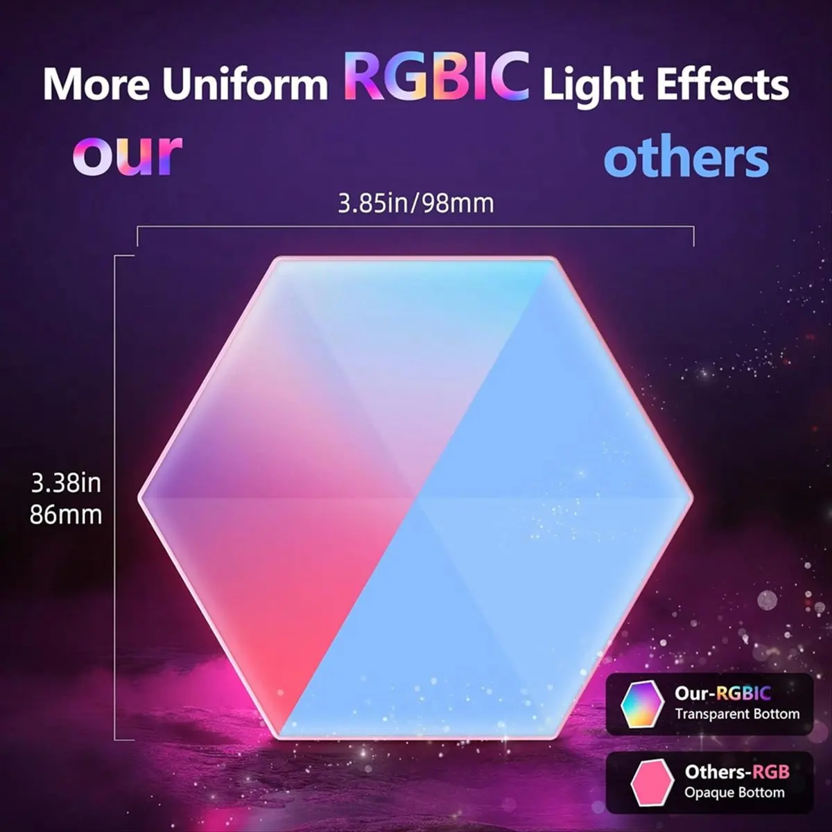 

RGB Smart Light Board Hexagonal Lamp Indoor Atmosphere Wall Lamp Voice Control APP Night Light for Game Room(B)