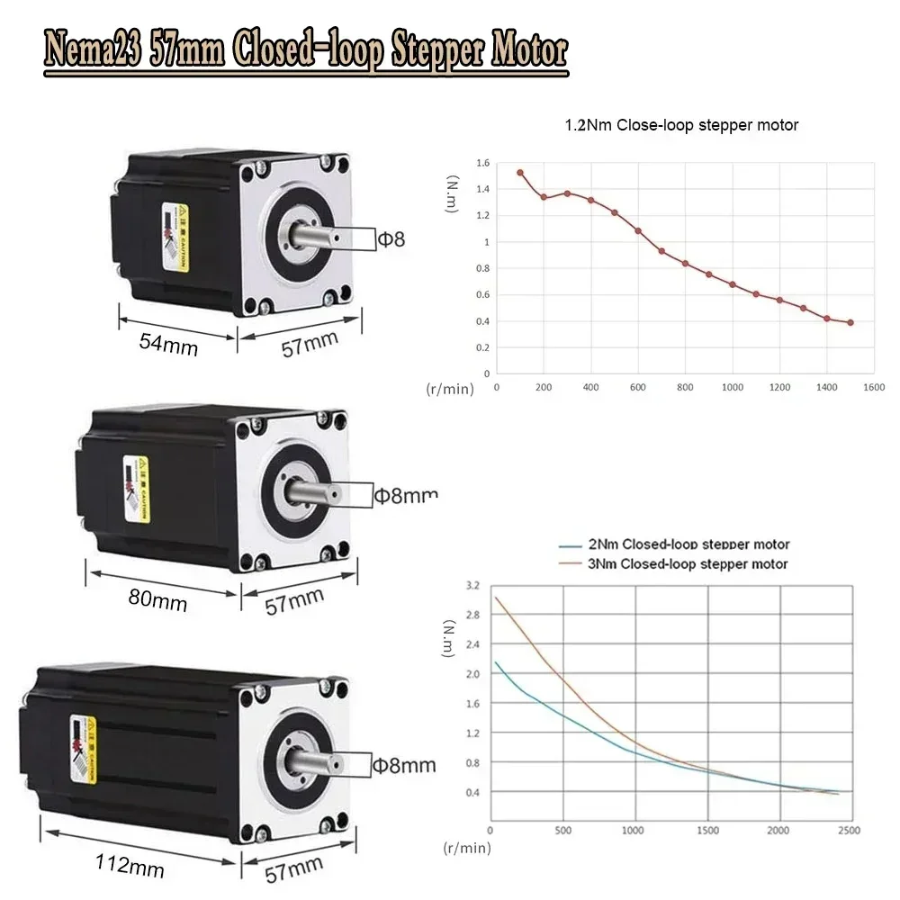 Nema23 Closed Loop Stepper Motor Drive Power supply Kit 1.2/2/3 Nm Easy Servo Motor Shaft 8mm 2 Phase Stepper Motor 3M Cable