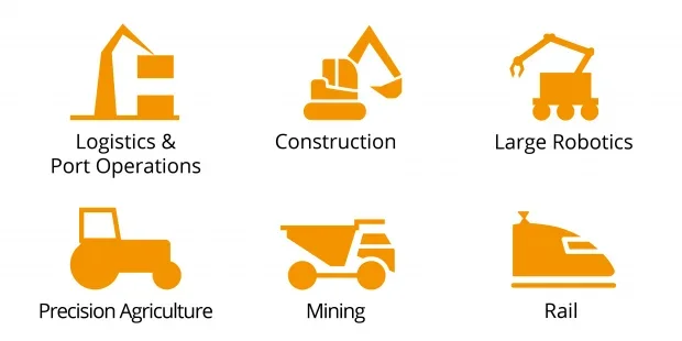 Septentrio AsteRx-M3 Pro+ Beste-in-klasse Dual-antenne Multi-frequentie GNSS-ontvanger