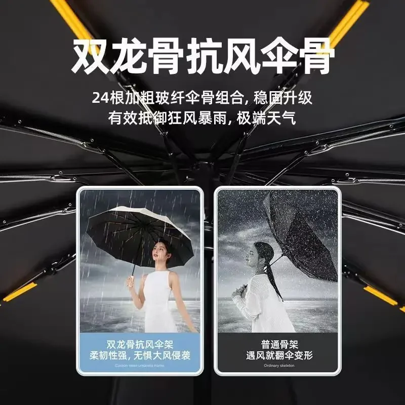 

24-Bone automatic umbrella, sun protection, UV protection, folding umbrella