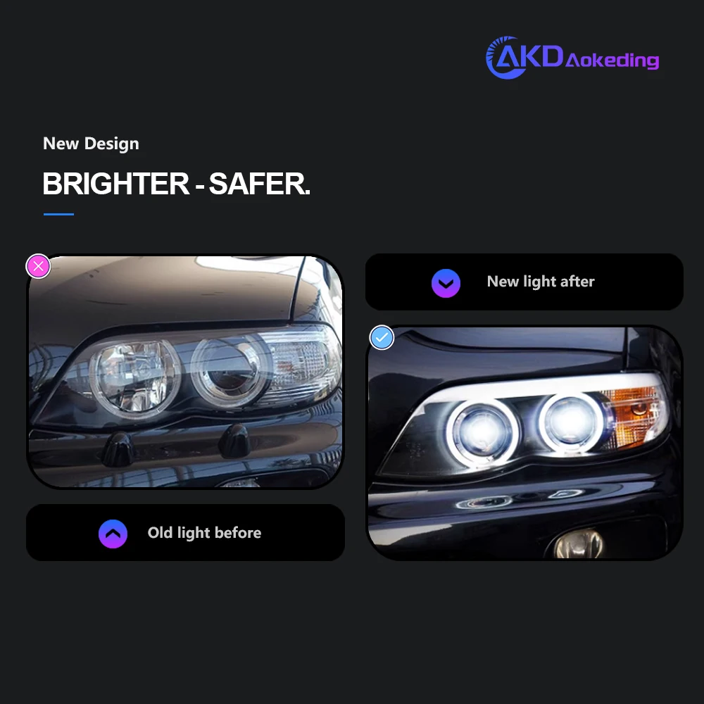 AKD Head Lamp for BMW X5 E53 LED Headlight 2003-2006 Headlights E53 DRL Turn Signal High Beam Angel Eye Projector Lens