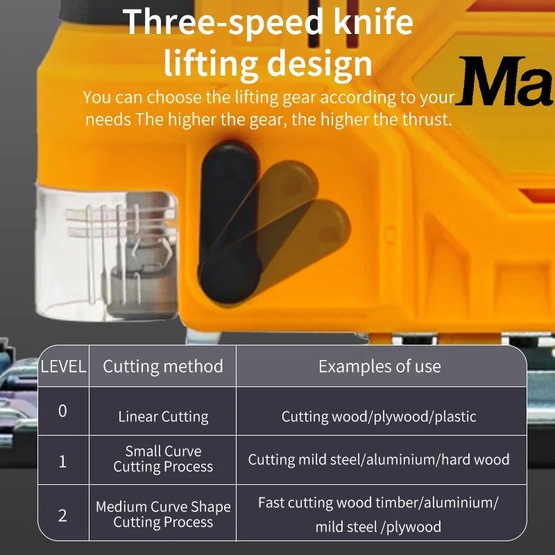 Mamidw Cordless Jig Saw  for Dewalt 20V Battery(Bare Tool No Battery) 3000RPM 20mm Stroke Length Adjustable Base 0-45 Degree Bevel Cut Lithium Electric Curve Saw for Woodworking Cutting
