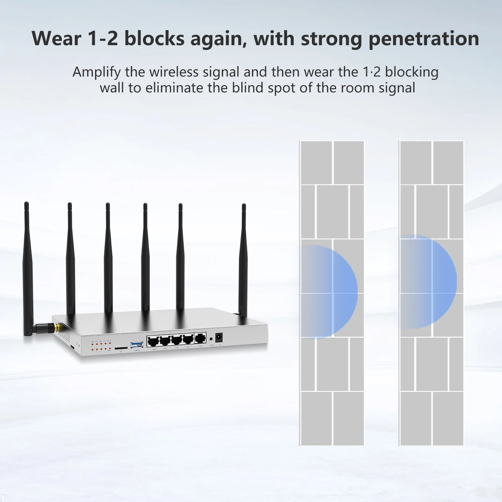 Zbtlink-enrutador Wifi Gigabit Openwrt inalámbrico WG3526, módem 3G 4G Lte, ranura para tarjeta SIM, para viajes en coche, negocios, señal Wifi