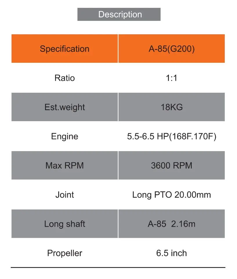 Long Tail Boat Propeller Kit A-85(G200-PTO20) Marine Propeller Marine Parts Marine Equipment Same As In Thailand