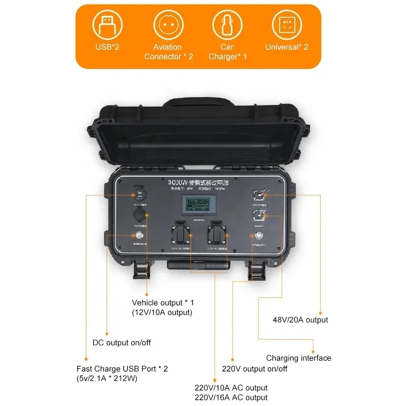 Power Station 3000W Portable Solar Power Station DC AC Wind Outdoor Camping Home With Solar Panels Power Bank Station USB