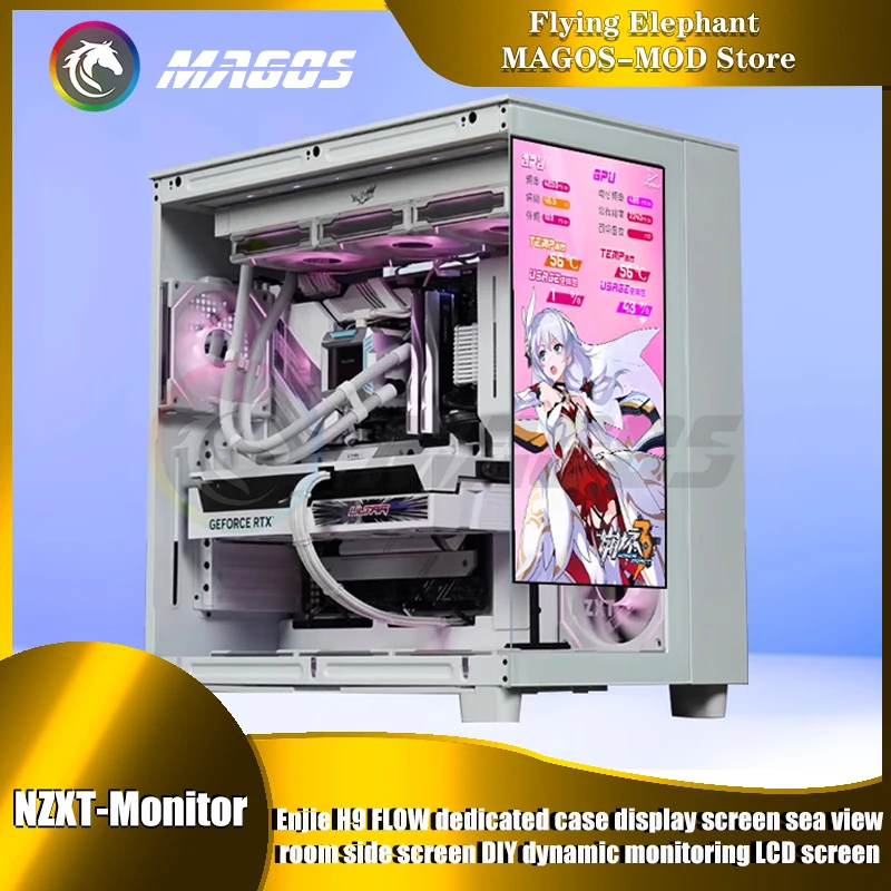 

Расширенный экран компьютера для NZXT H9 FLOW, боковая панель, дисплей, специальный DIY динамический мониторинг, ЖК-дисплей, поддержка AIDA64, управление ПК