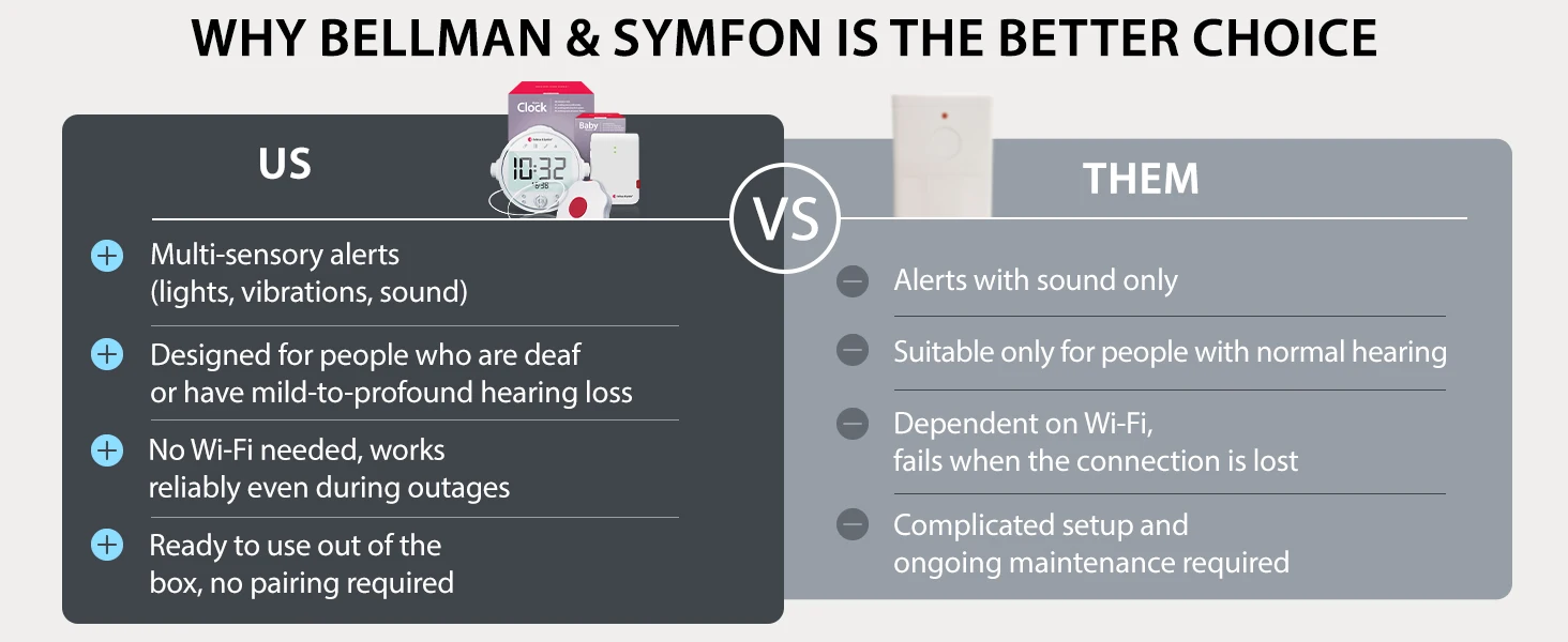 listening device sound amplifier hearing amplifiers for seniors pocket talker hearing device
