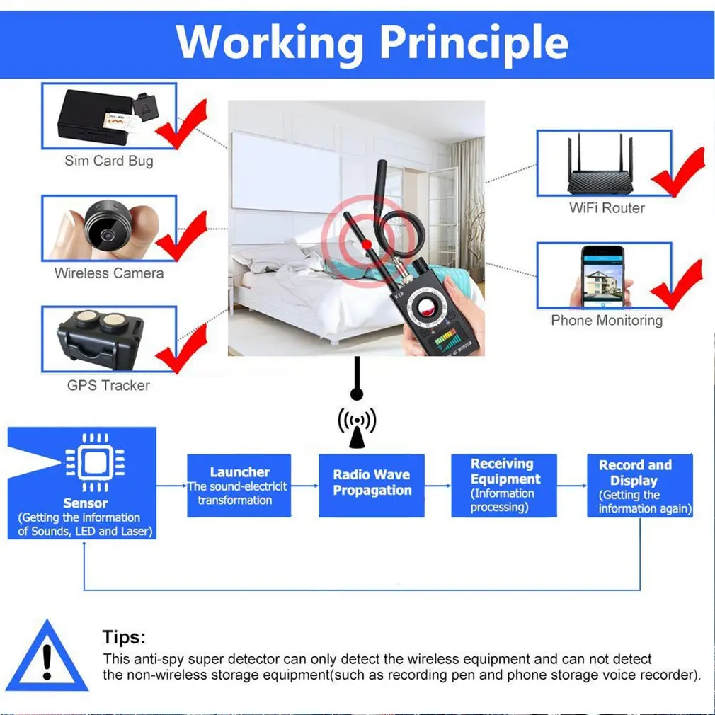 スパイ防止カメラ検出器,1mhz-6.5ghz,k18,gsmオーディオ,バグファインダー,GPS信号レンズ,rfトラッカー,ワイヤレス製品を検出