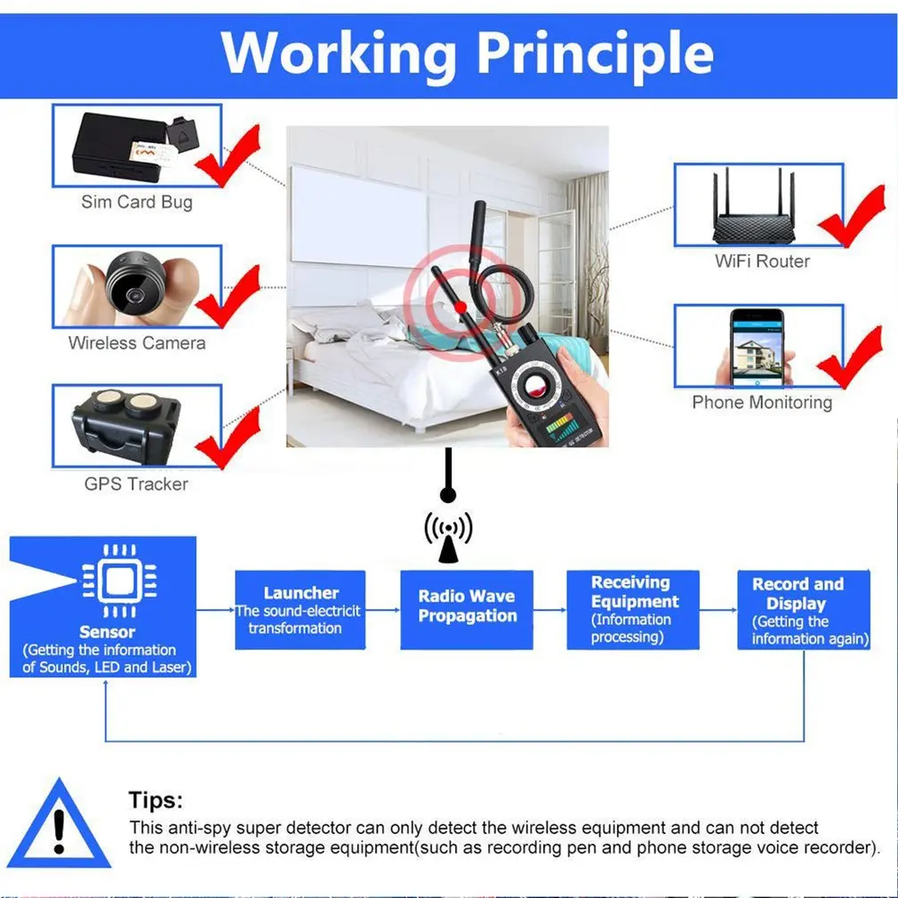 1MHz-6.5GHz K18 Multi-function Anti-spy Detector Camera GSM Audio Bug Finder GPS Signal lens RF Tracker Detect Wireless Products