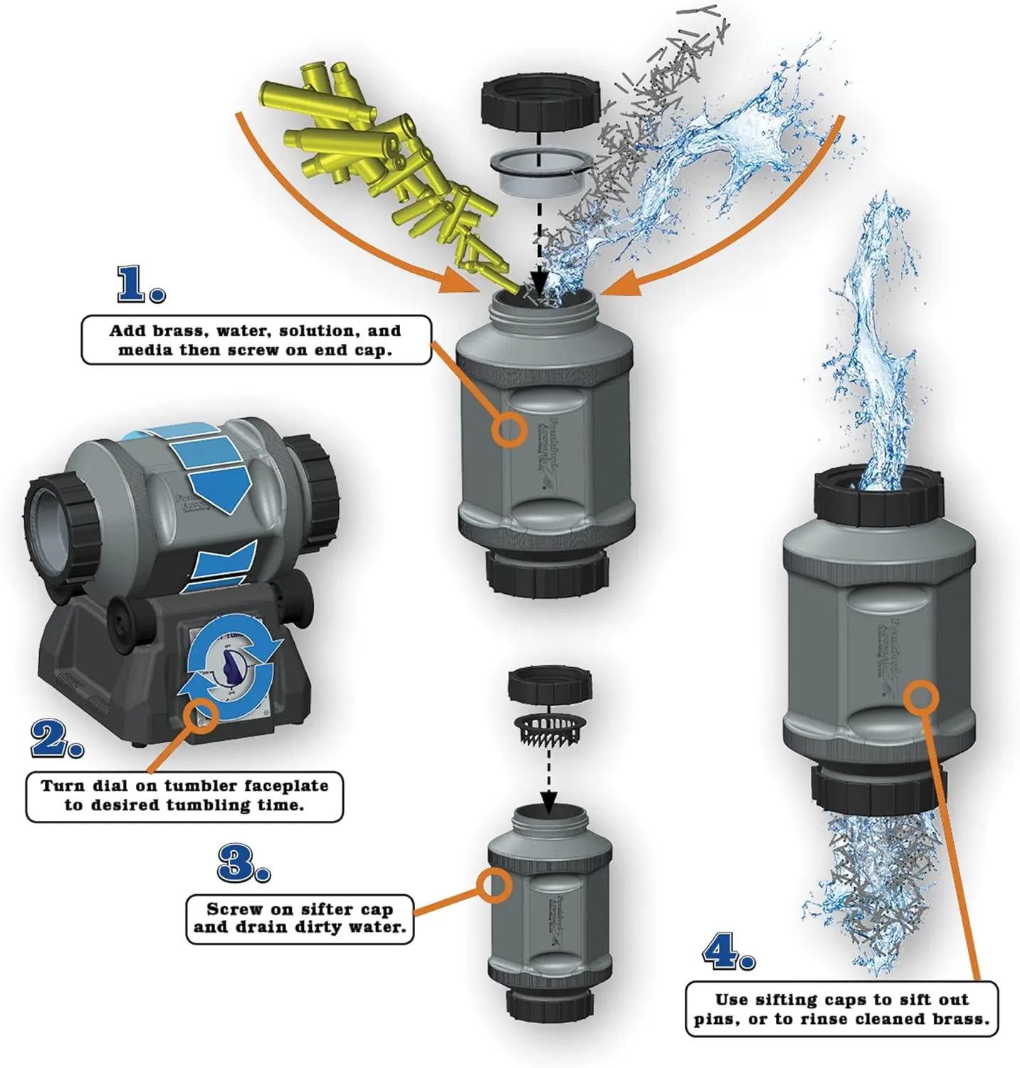 Copo rotativo Frankford Arsenal Platinum Series com capacidade de 7 litros, tampas de visualização transparentes e desligamento automático para recarga de limpeza