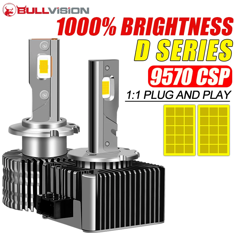 Bullvision D3S LED Headlights HID D1S D2S D4S D5S D8S D1R D2R D3R Turbo LED 30000LM Two-sided CSP Chip 6500K 4300K 8000K