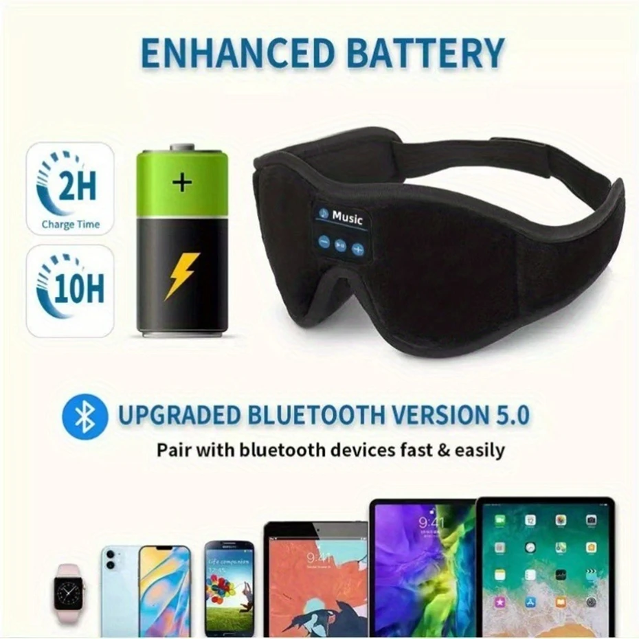 Bluetooth Sleeping Headphones Noise Cancelling3D Eye Mask Wireless Air Travel Headbands Soft Elastic Comfortable Music Earphones view 4