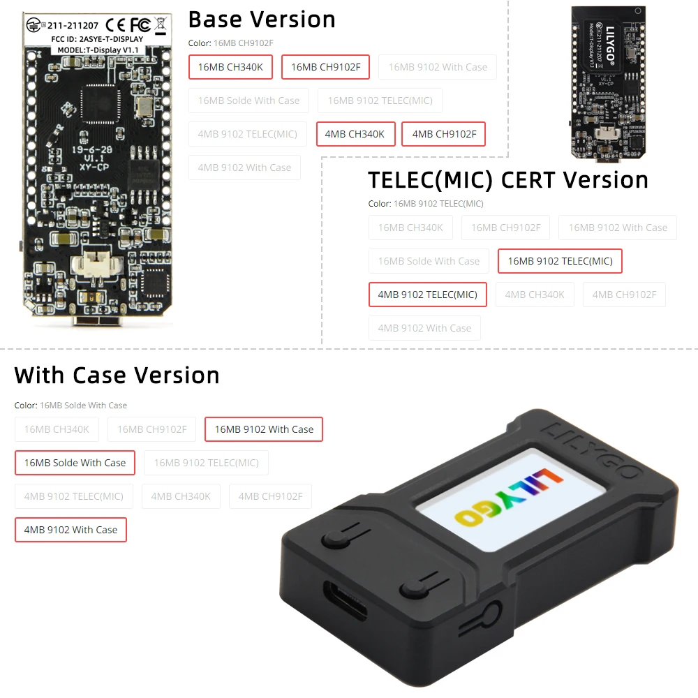 LCDコントロールボード,ワイヤレスモジュール,wifi,Bluetooth,低消費,開発ボード,esp32,1.14インチ