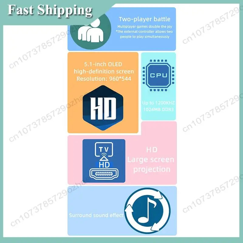 -A01R Linux OS شاشة OLED مقاس 5.1 بوصة وحدة تحكم ألعاب فيديو محمولة باليد 09 عصا تحكم ثلاثية الأبعاد تدعم أكثر من 30 محاكيات