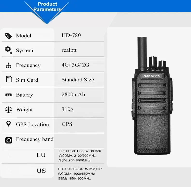 IP66 Rainproof 4G HD780 Unlocked POC Network Radio USB Fast Charging PTT Sim Card Linux GPS Real PTT Interphone Radio