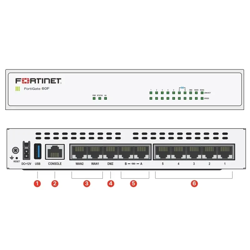 

Good Price and New Original Fortigate Gigabit Router FG-60F Fg-60f Fortigate 60f Firewall Mini Pc Firewall Server FG-60F