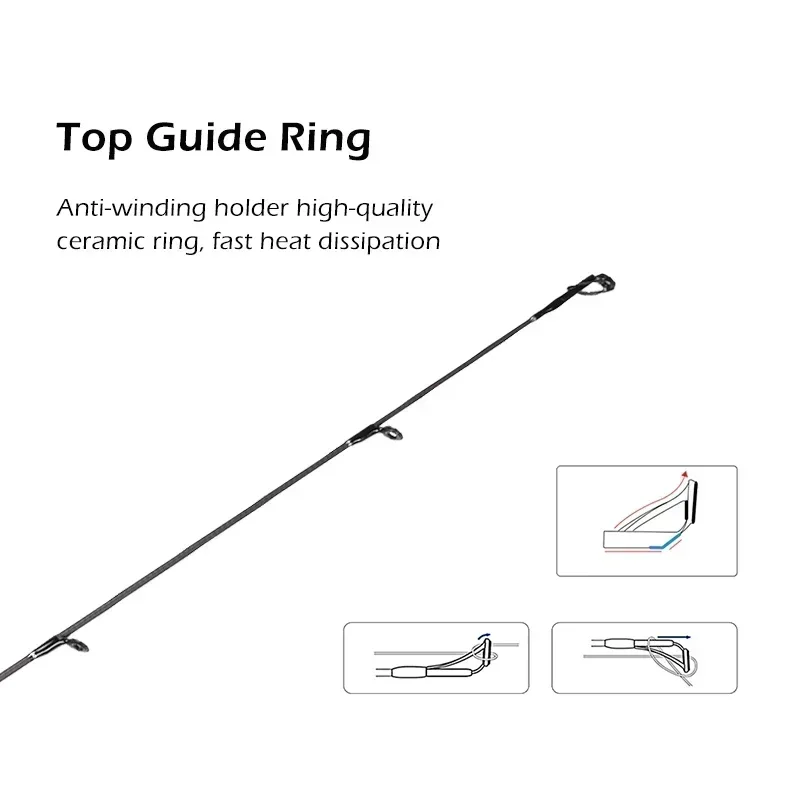 Imagem -03 - Mavllos-defesa 30t Vara de Pesca de Carbono ul m Dica 1.8m a 21g Linha a 17lb Pesca de Truta Rod de Giro Luz Bfs Casting Rod