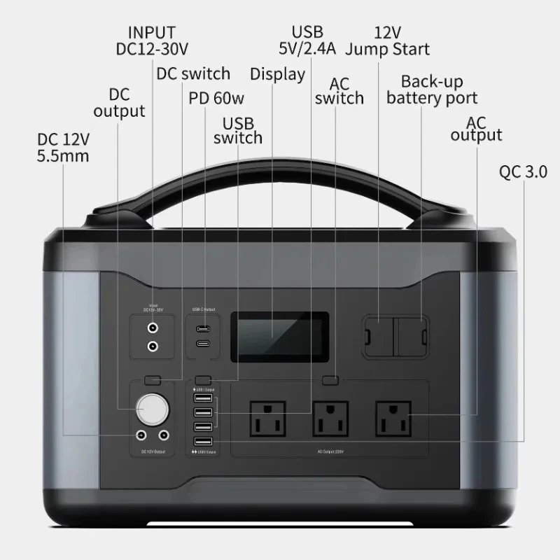 1500 Watt Portable Power Station  1500w