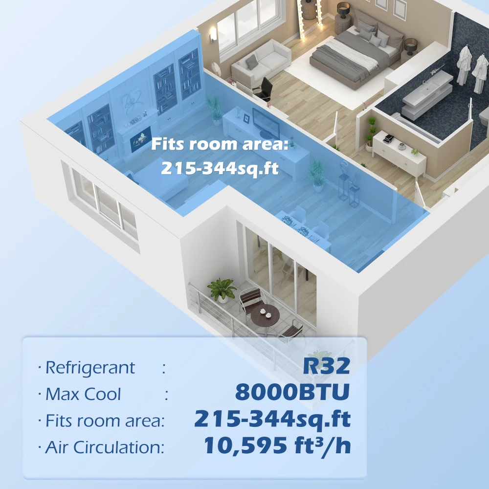 8000 BTU Tragbare Klimaanlage, Klimaanlagenventilator, Mini-Kühler, Haushaltskühlung, Luftentfeuchter und Ventilator für Räume bis zu 344 Quadratfuß
