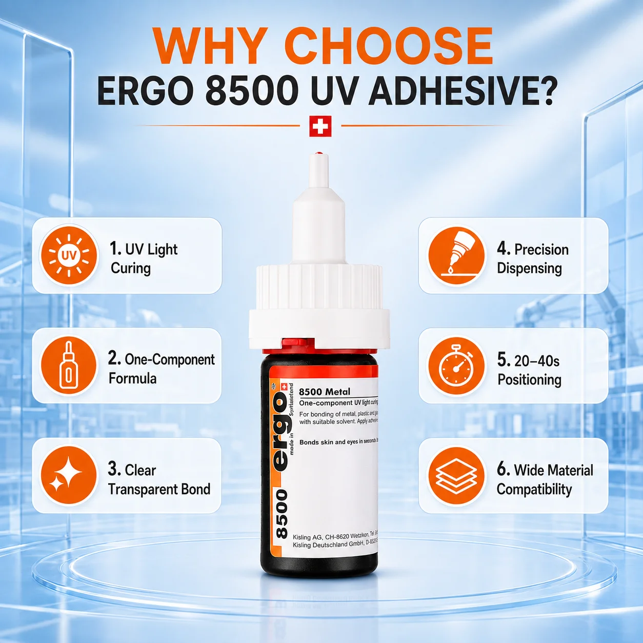 ERGO 8500 Metal Transparent UV Adhesive Fast Cure High Strength Clear Bond For Metal, Glass, Acrylic Bonding & Repair 20g