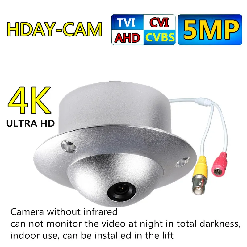 Guía completa sobre camara ascensor: todo lo que necesitas saber antes de comprar