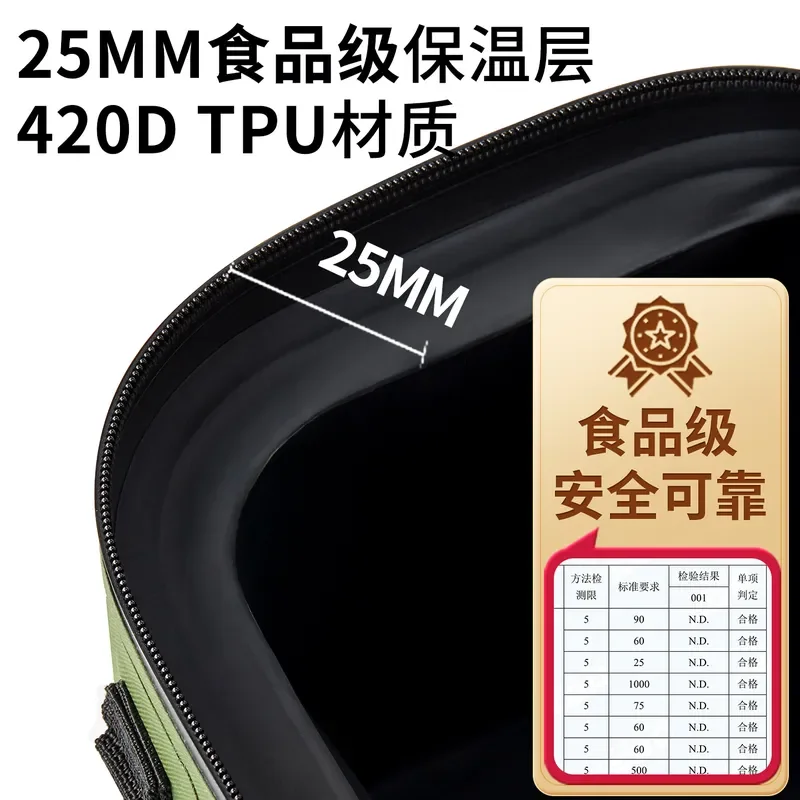 Portable Insulated Lunch Bag Thermal Cooler Box for Outdoor Picnic Car Travel Food Storage Container Keep Hot Cold Bento Case
