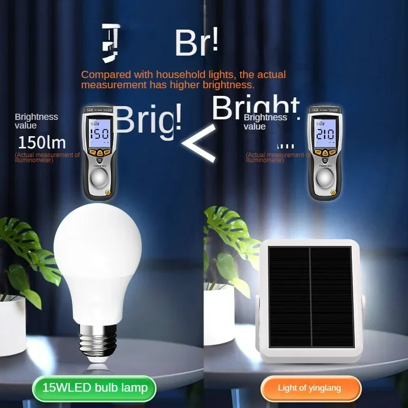 2PCS Solar Light Outdoor Lighting 2000mAh 30LED Tent Camping Courtyard Hanging Light Portable Multi functional LED 7Hours