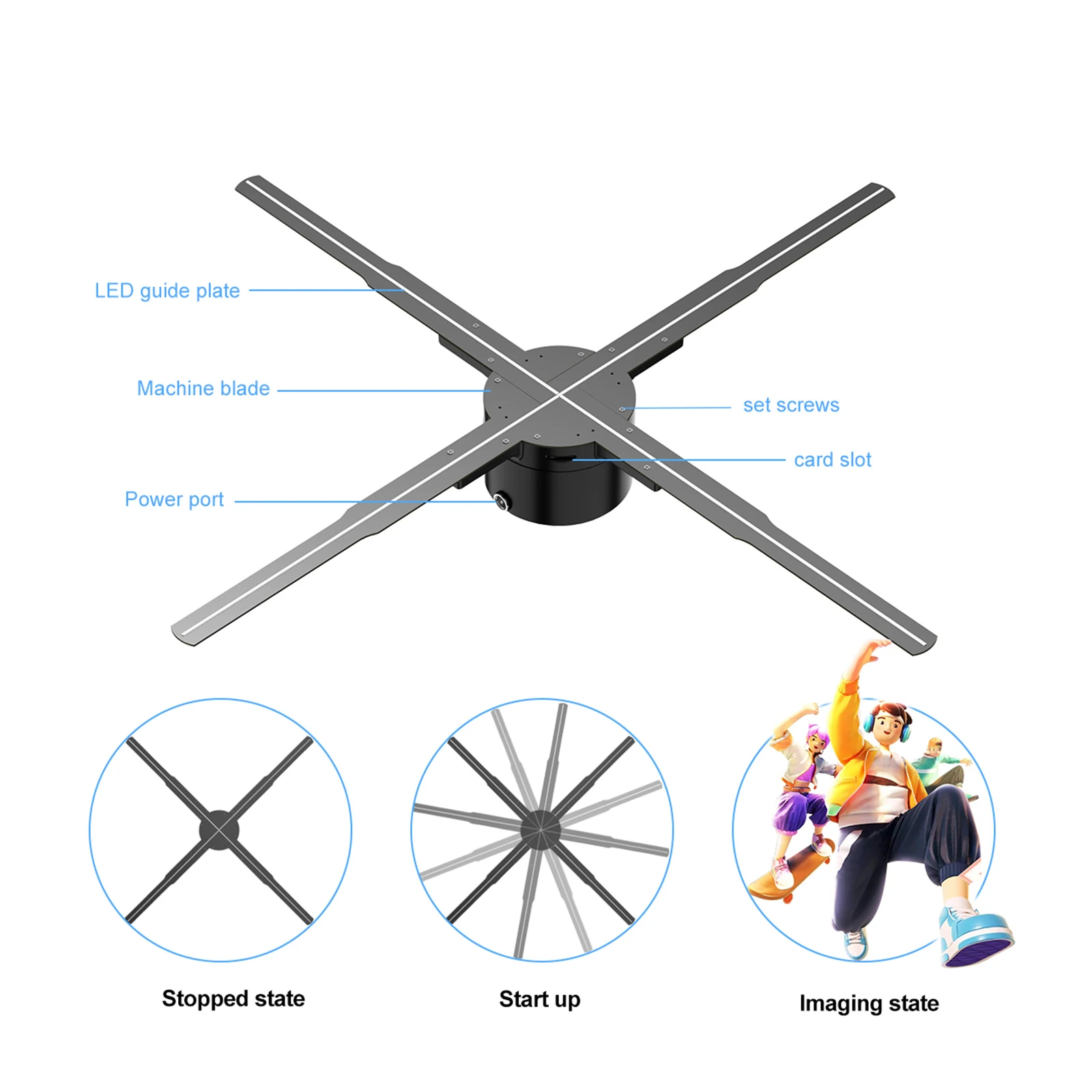 

3D Hologram Projector Fan Wifi 62Cm Control Commercial Advertise Display Bluetooth Audio Advertising Machine with 16G Tf Card