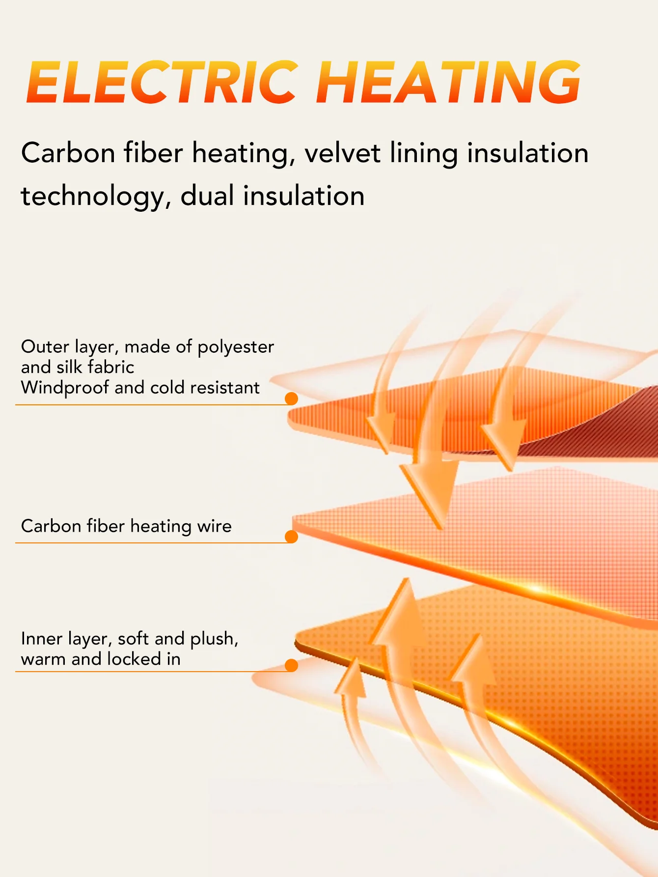 هوديي ساخن، سترة كهربائية، هوديي بقلنسوة، تنظيم درجة الحرارة 3 مستويات، موضة الشتاء، الدفء، المشي لمسافات طويلة في الهواء الطلق، الصيد،