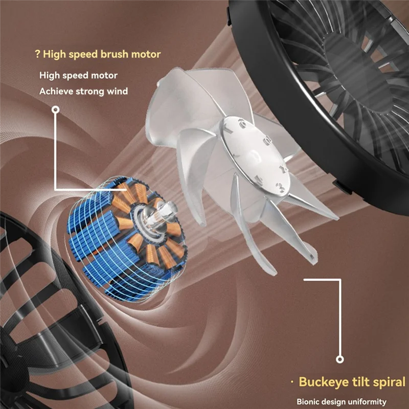 

A15Q-Four Speed Sprays Fan With Charging Capability, Mini Fan With Pedestal Clip, Suitable For Home And Office Use, Compact