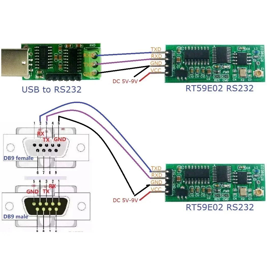 RT59E02 2400-2525MHz RS232 Serial Port Wireless Transceiver Module RF UART Board for ESP8266 NodeMCU PC Serial port COM Printers