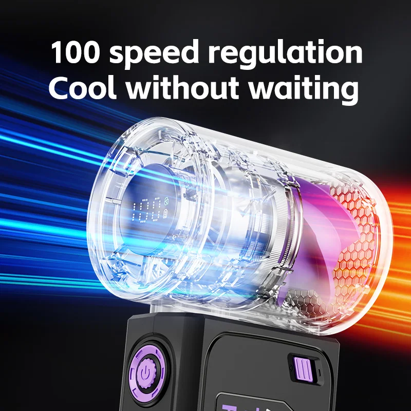 Xiaomi Youpin handventilator 100-niveau elektrische hogesnelheidsventilator Klein windkanon Draagbaar digitaal display USB-oplaadventilator buiten