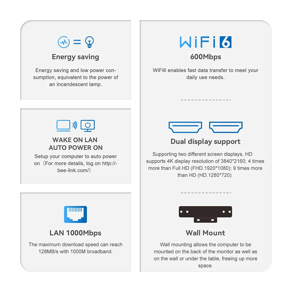 Beelink Mini S12 Pro Intel 12th N100 S13 N150 Intel 11th N5095 Mini PC 8GB 128GB 256G SSD N95 Desktop Gaming Computer VS SOYO M2