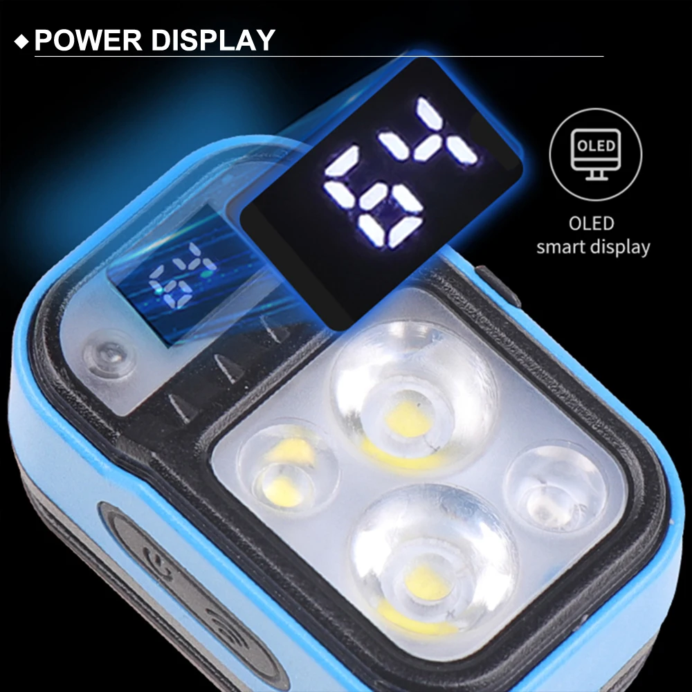 Amanfire YD-07 Sensor Headlight TYPE-C Fishing LED Headlight XTE+LED Ultra Bright Battery Display Outdoor Headlight